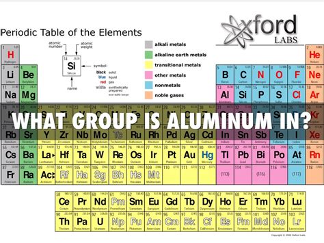 is aluminum a metal